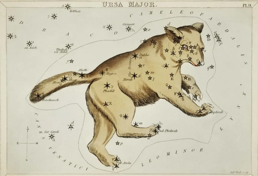 Dibujo en colores de 1831 de la constelación de la Osa Mayor
