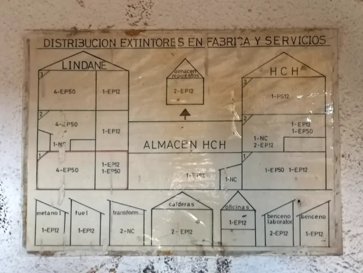 Esquema de la fábrica de Lindano de Inquinosa con el proceso de cada sala y la ubicación de extintores